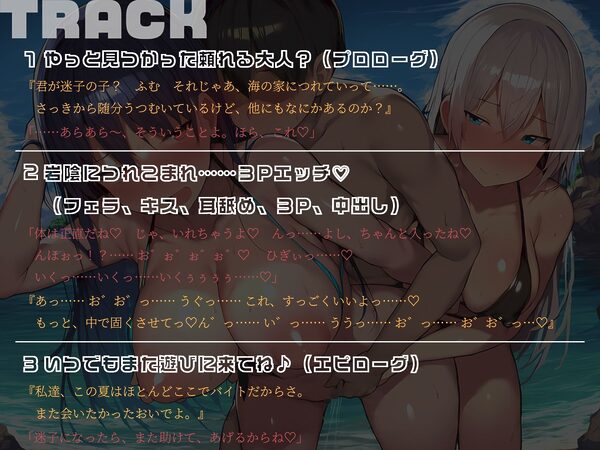 【KU100】ライフセーバーさん達に保護されて……岩陰に連れこまれて……3Pエッチ（はーと） 画像5