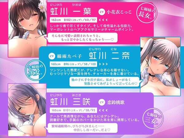 爆乳七つ子姉妹が精液根こそぎ搾ってくる話〜お婿さん争奪オナサポバトル〜【KU100収録】 画像2