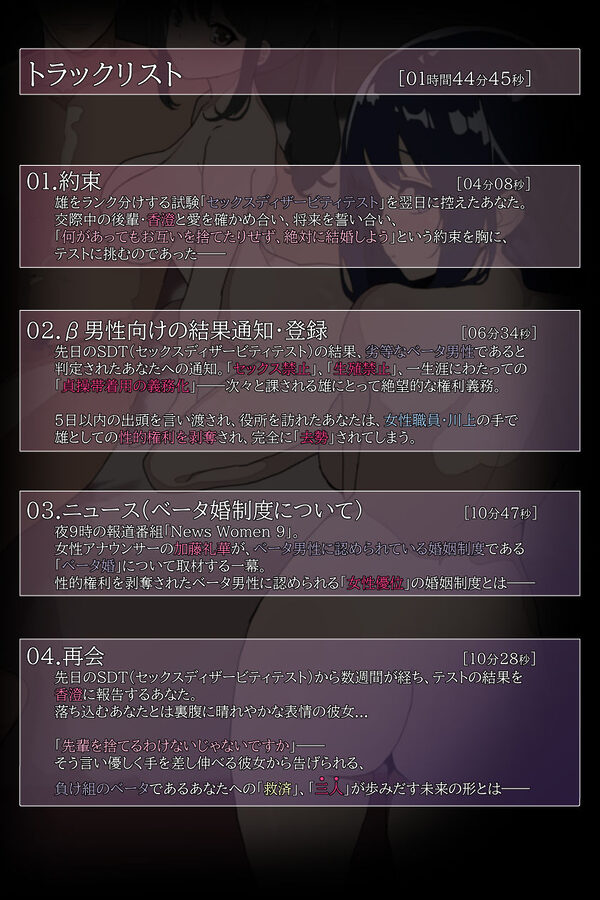 雄がランク分けされ劣等なベータが性的権利を剥奪される世界・N 画像4