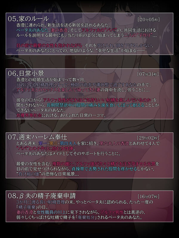 雄がランク分けされ劣等なベータが性的権利を剥奪される世界・N 画像5