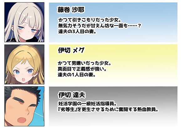 妊活学園の劣等生‐コミュ障編‐ 画像10