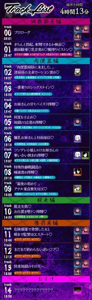 【4時間越え】【逆レ】どすけべ戦闘員の性処理係〜悪の組織に捕らわれた一般人の貴方は、悪〜いどすけべ女達の性処理用肉便器として飼われることになりました〜 画像5