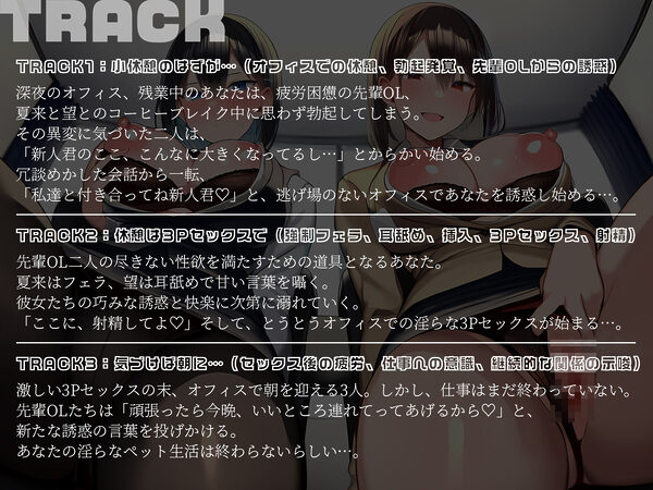 【KU100】深夜のオフィス休憩で3P♪〜残業に耐えかねた先輩OLと限界突破セックス！〜 画像5