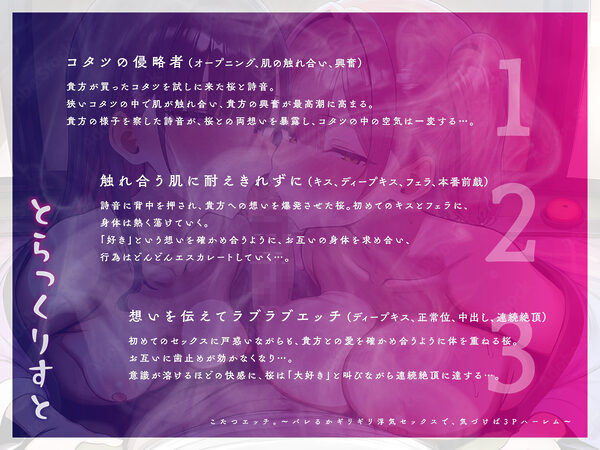 こたつエッチ。〜バレるかギリギリ浮気セックスで、気づけば3Pハーレム〜【KU100】 画像4