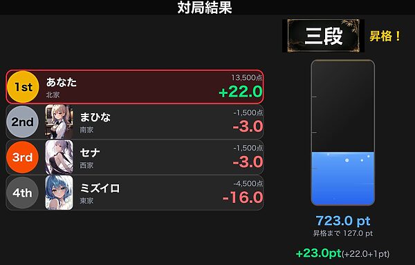 本格脱衣麻雀 〜魔王の暇つぶし編〜【多言語対応】 画像9