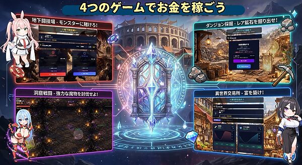 異世界パパ活マスター 〜召喚された異世界で、最強美女を貢ぎで堕とせ〜 画像3