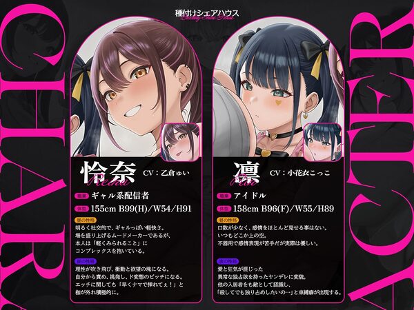 【4時間半x5人ハーレム】種付けシェアハウス〜女性芸能人5人と秘密の共同性活〜 画像2