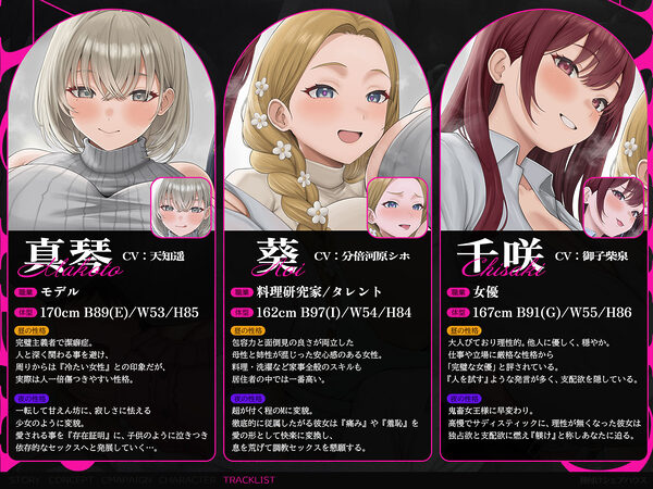 【4時間半x5人ハーレム】種付けシェアハウス〜女性芸能人5人と秘密の共同性活〜 画像3