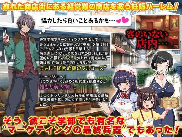 いらっしゃいませ!夕焼け軒です! 【シャッター商店街ハーレム拡張版】 画像2