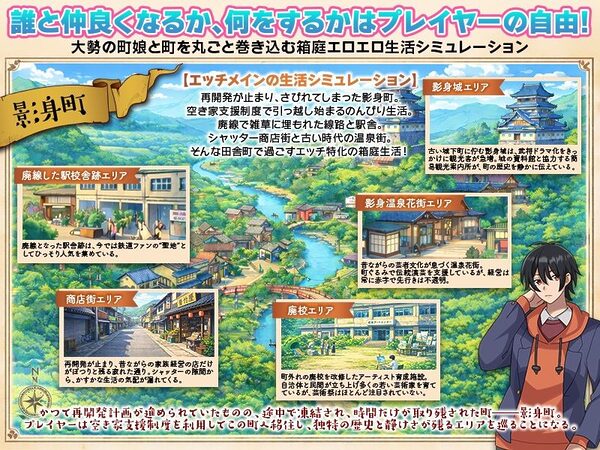 影身町SIM 箱庭エロエロ生活シミュレーション 画像2