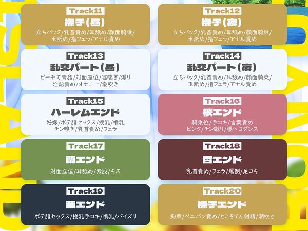 【5時間x5人ハーレム】母乳島〜孤島で漂流。毎日搾精種付けセックス〜 画像8